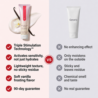 Folista™ Vanilla Frosting Enhancement Cream